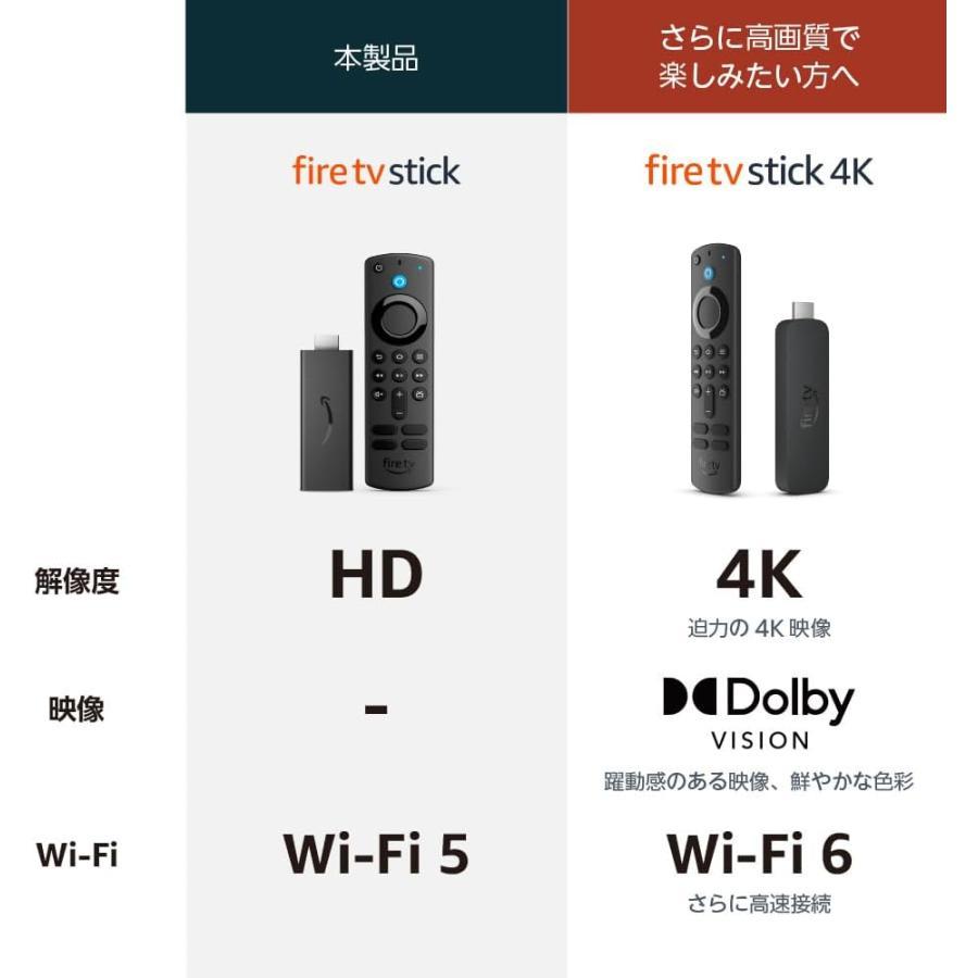 amazon（アマゾン） Fire TV Stick 第3世代 Alexa対応 音声認識