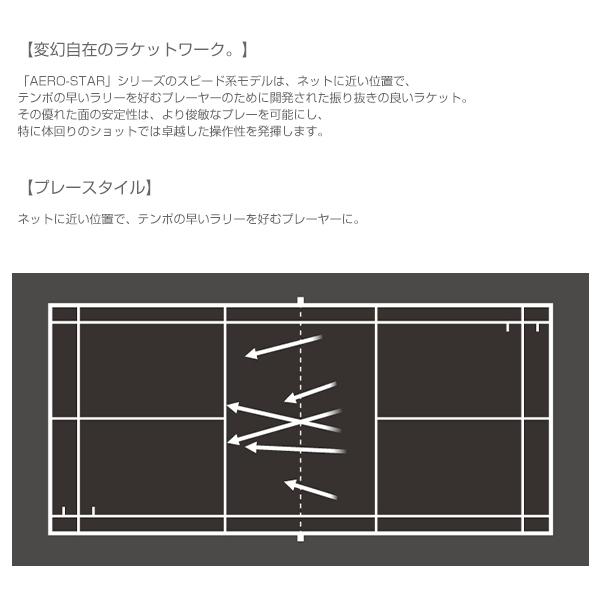 ダンロップ バドミントンラケット エアロスタースピード86／AERO-STAR