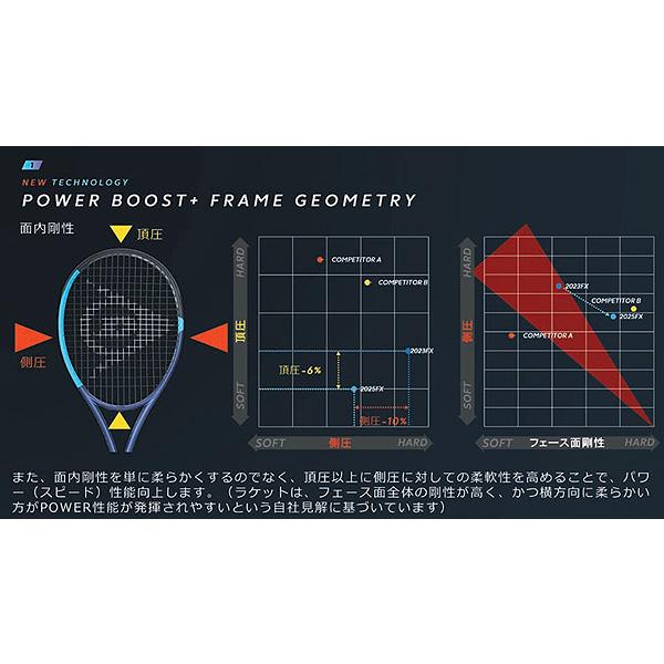 DUNLOP（ダンロップ） テニスラケット FX 500 ツアー FX 500 TOUR