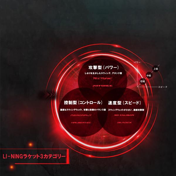 LI-NING リーニン バドミントンラケット ハルバーテック8000 HALBERTEC