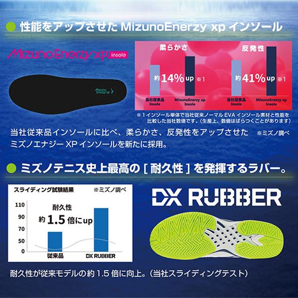 WAVE EXCEED ミズノ テニスシューズ ウエーブエクシードツアー7 AC