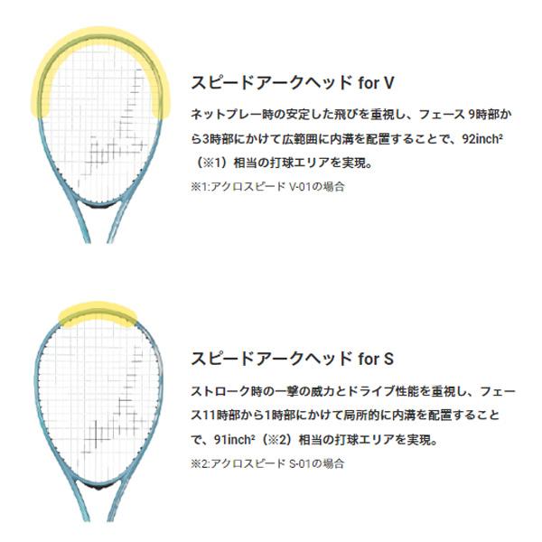 MIZUNO（ミズノ） ソフトテニスラケット アクロスピードS-PRO