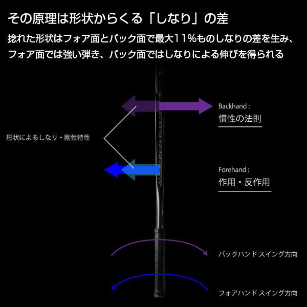 プリンス テニスラケット  エックス115 X115 右利き用 7TJ145の画像