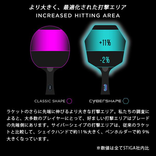 超定番スティガ 卓球ラケット サイバーシェイプカーボン／CYBERSHAPE