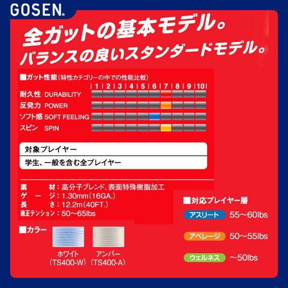 初回限定 ゴーセン オージー シープ ミクロスーパー 16 Og Sheep Micro Super 16 240mロール Ts4002 保障できる Www Ladislexia Net