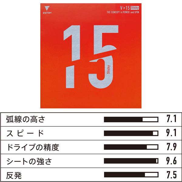 VICTAS（ヴィクタス） 卓球ラバー V＞15スティッキー V＞15 Sticky