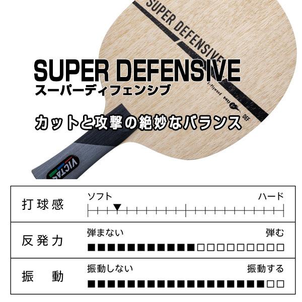 VICTAS（ヴィクタス） 卓球ラケット スーパーディフェンシブ SUPER