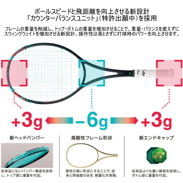 GEOBREAK ヨネックス ソフトテニスラケット ジオブレイク70バーサス