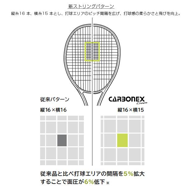 YONEX（ヨネックス） ソフトテニスラケット カーボネックスクラウン