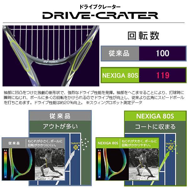 GEOBREAK ヨネックス ソフトテニスラケット ジオブレイク80V/GEOBREAK