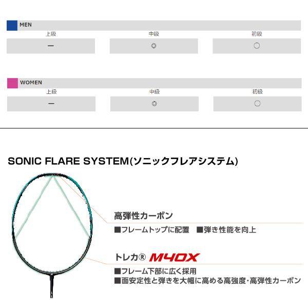 NANOFLARE ヨネックス バドミントンラケット ナノフレア1000ゲーム