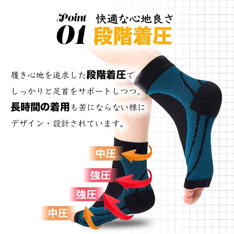 LuckSnatcher 足首サポーター スポーツ用 薄型 薄い 薄手 足首固定 足