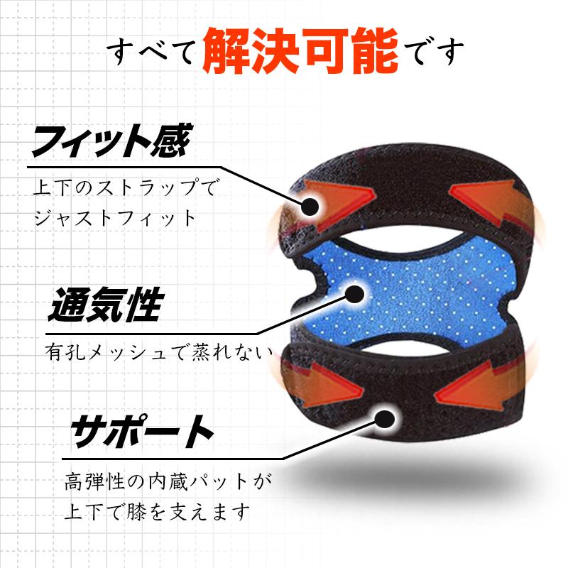 LuckSnatcher 膝サポーター ひざサポーター 高齢者 スポーツ 蒸れない