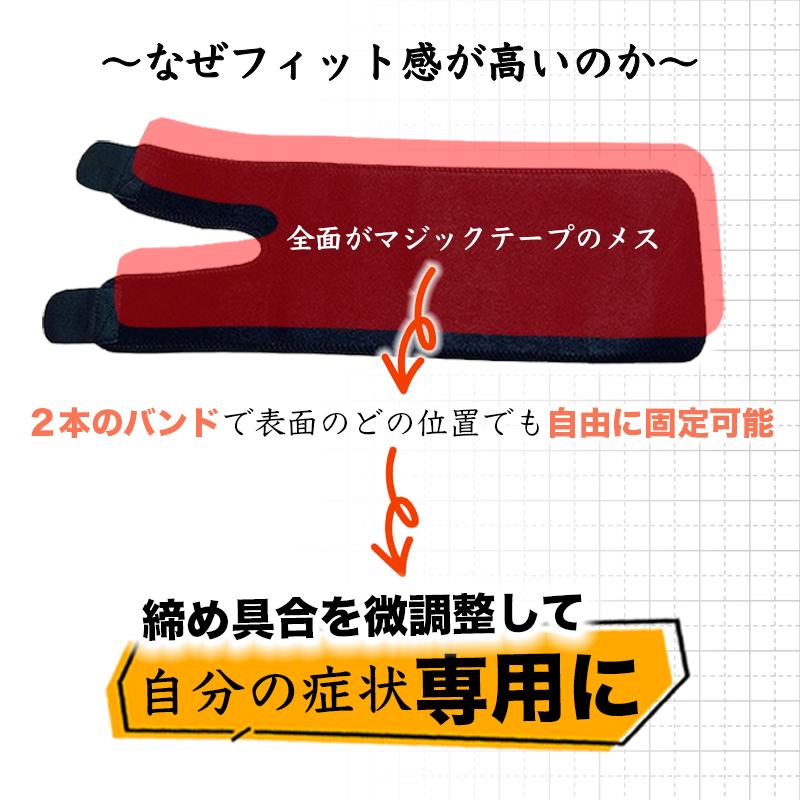 太ももサポーター 肉離れ 効果 太腿サポーター 医療用 筋肉痛 圧迫 固定 加圧 スポーツ 日常用 マジックテープ｜lucksnatcher｜12