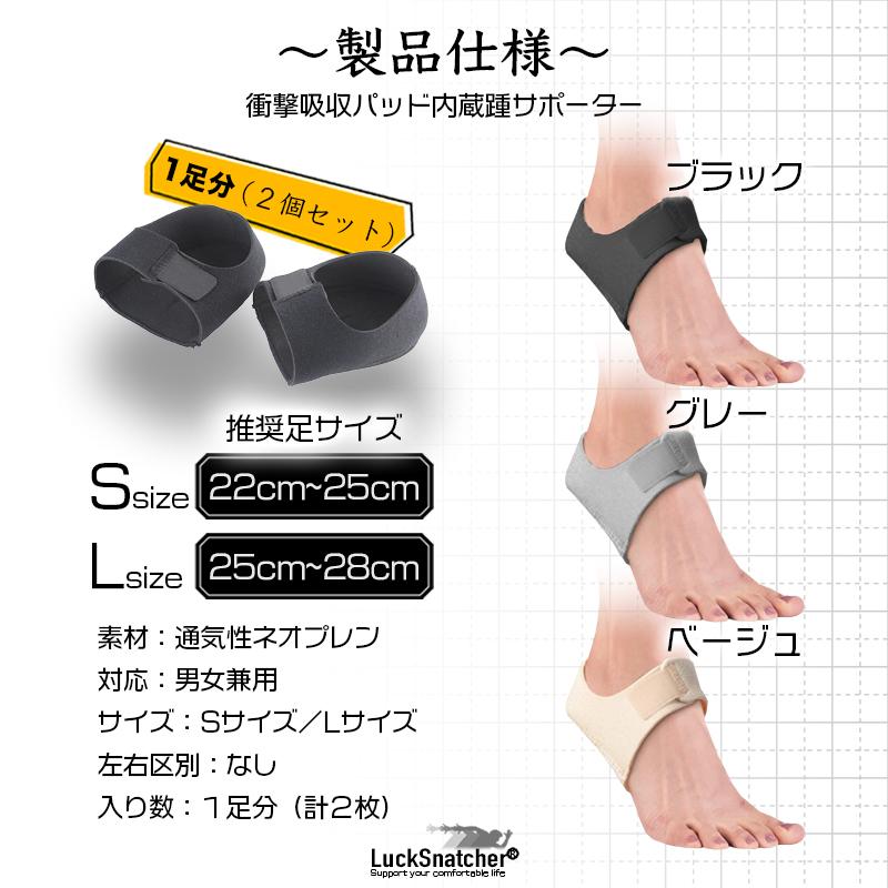 LuckSnatcher かかとサポーター 踵サポーター 足裏サポーター 足裏保護
