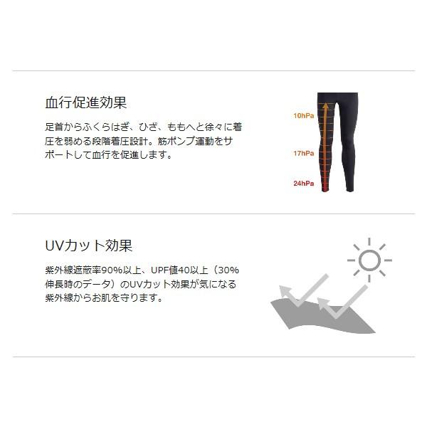 C3Fit（シースリーフィット） インスピレーションロングタイツ