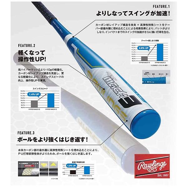 Rawlings（ローリングス） ハイパーマッハ3 野球 軟式 バット BR9HYMA3