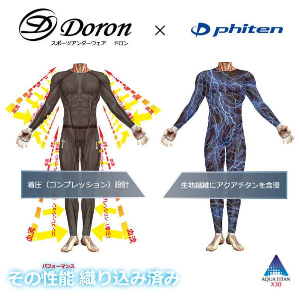 ドロン Doron ドロンアンダーウェア LIGHTシリーズ レディス ロングタイツ D3140｜lucksports｜06