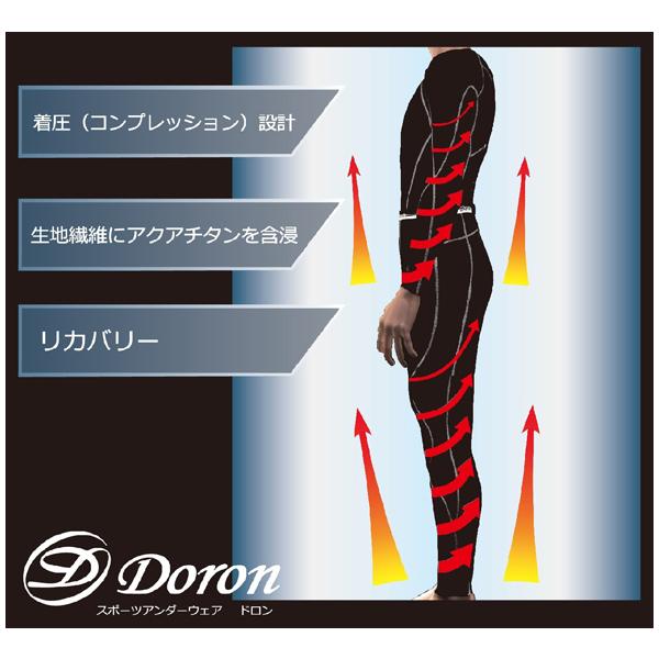 Doron（ドロン） ドロンアンダーウェア LIGHTシリーズ レディス ロング