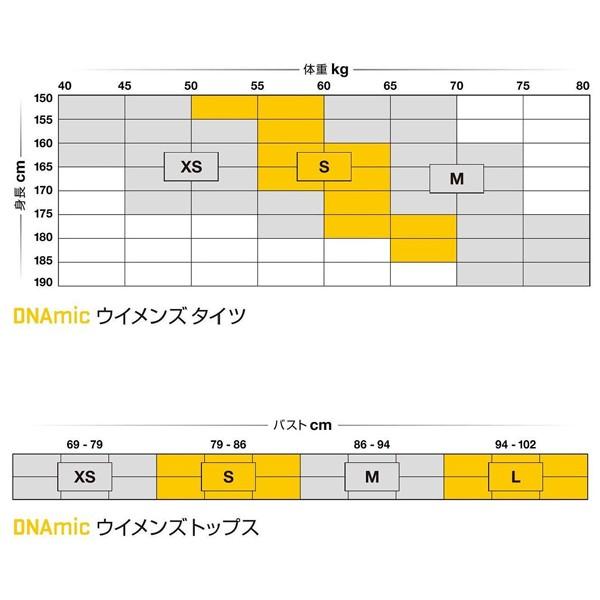 SKINS（スキンズ） DNAmic 限定コラボ商品 レディース ロングタイツ
