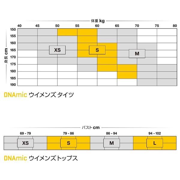 SKINS スキンズ DNAmic 限定コラボ商品 レディース ロングタイツ ZK9906001 LIVING LINES（リビングライン）｜lucksports｜02