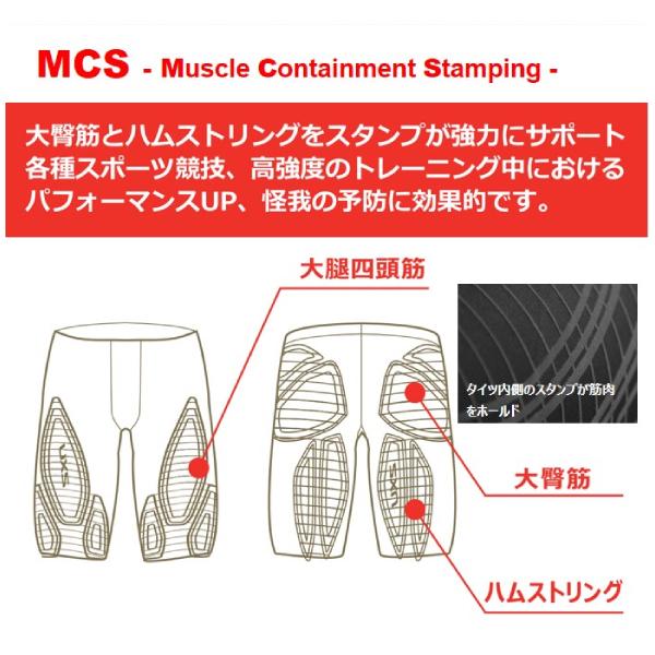 2XU（ツータイムズユー） 2XU MCS クロス トレーニング