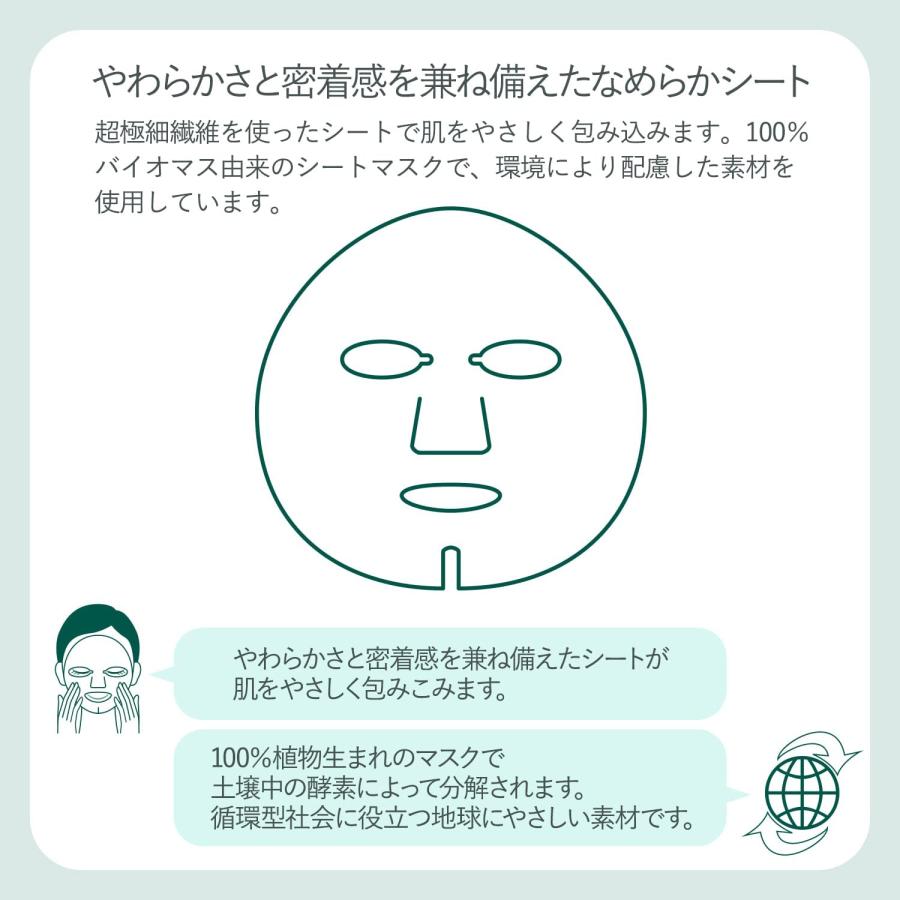 CLEAR TURN KOSE クリアターン CICAモイストマスク シートマスク