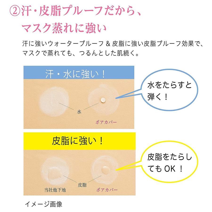 ポイントマジックPRO ポアカバーC 毛穴用化粧下地 ヌーディタイプ 15g