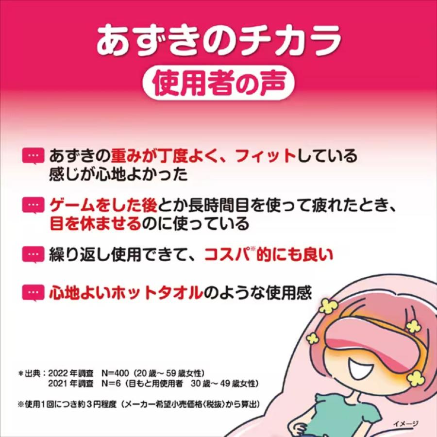 あずきのチカラ 目もと用 天然蒸気 くり返し250回 じんわり温め