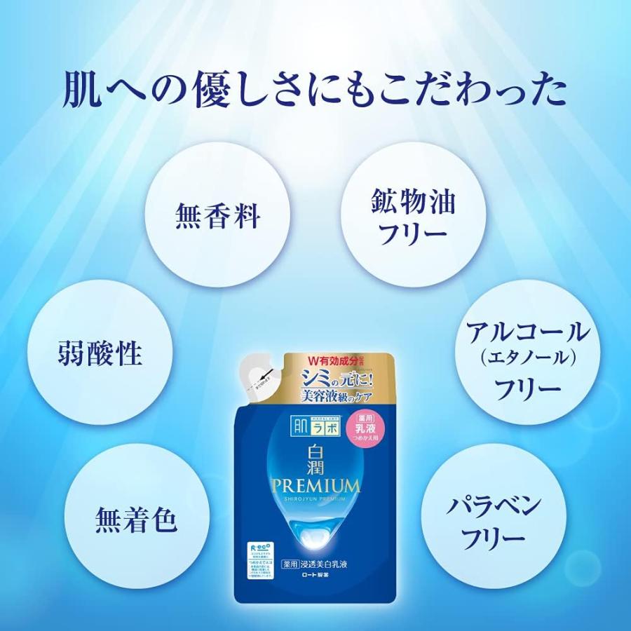肌ラボ 白潤 プレミアム 薬用 浸透 美白 乳液 ロート製薬 ROHTO