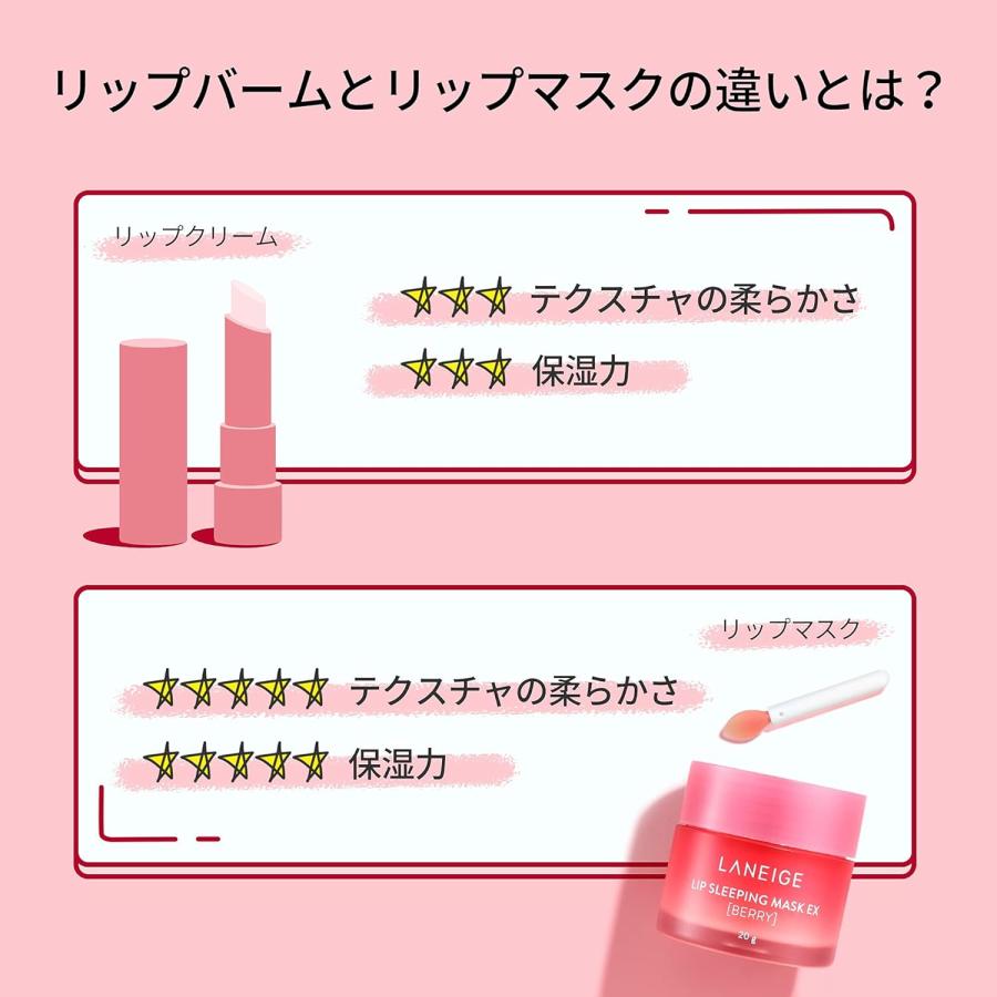 LANEIGE ラネージュ リップ スリーピング マスクEX ベリー 20g リップ