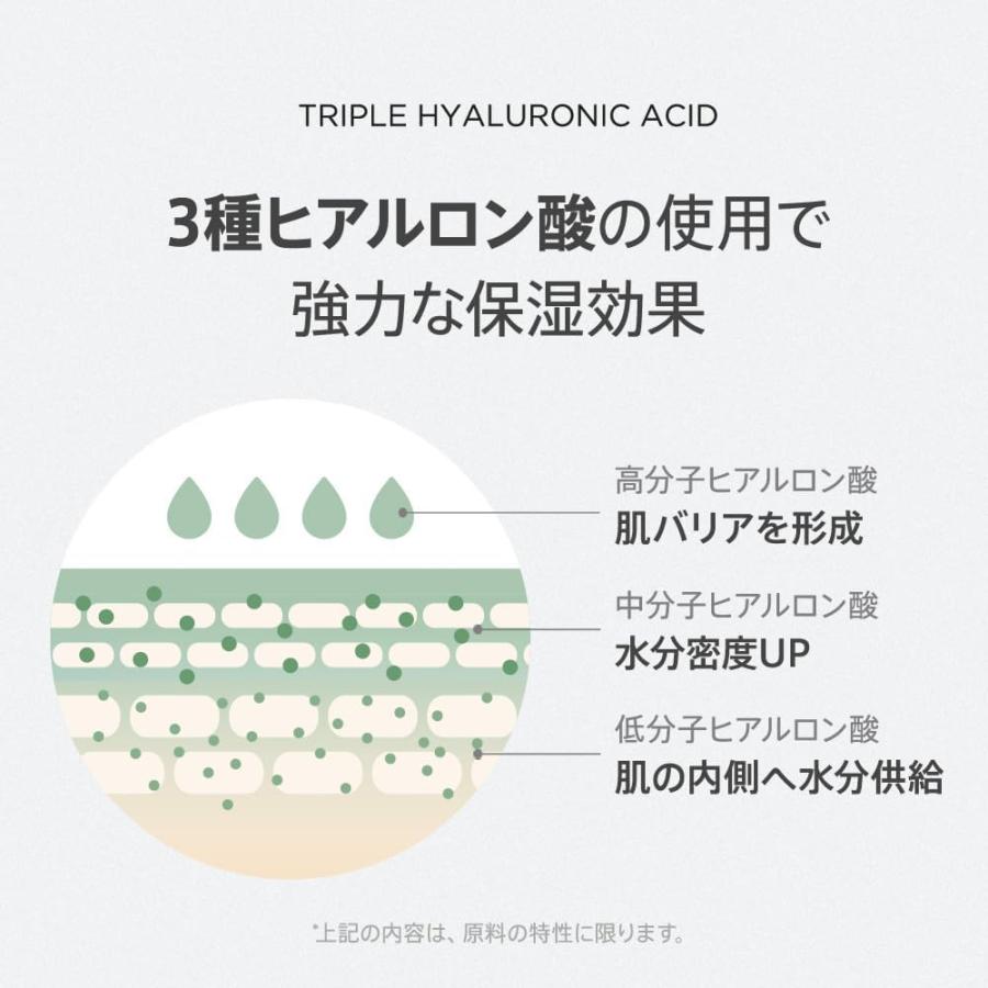 Anua（アヌア） ドクダミ 70％ デイリー ローション 200ml 乳液 敏感肌 