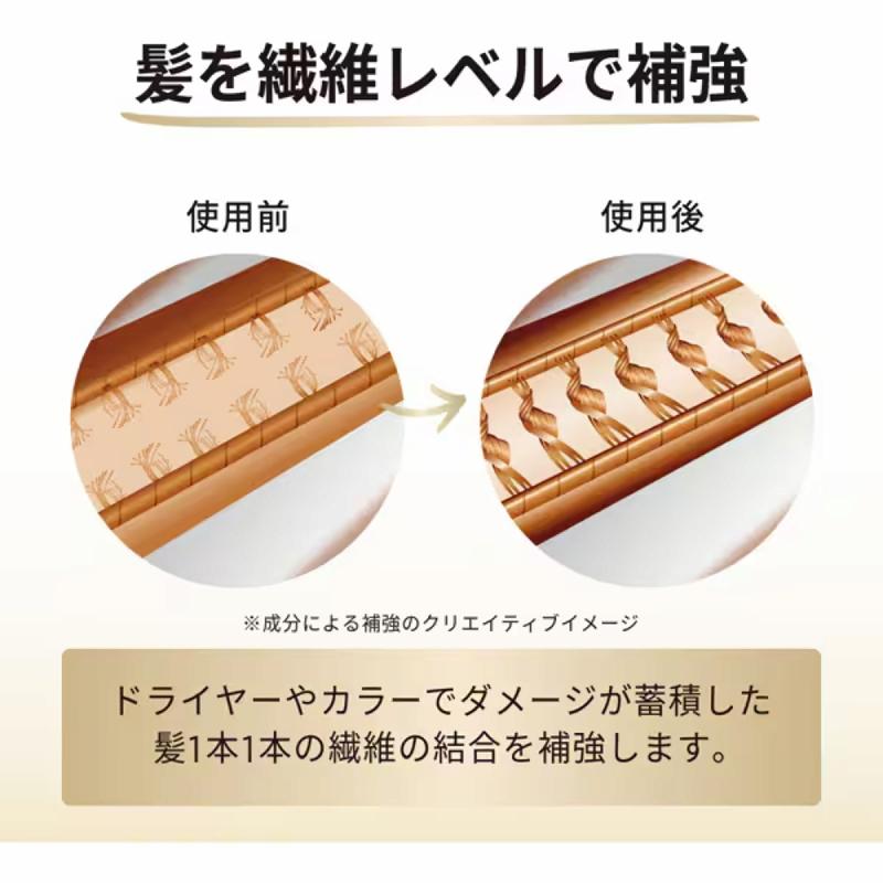 パンテーン トライアル 8個 パンテーンミラクルズ うねりコントロール