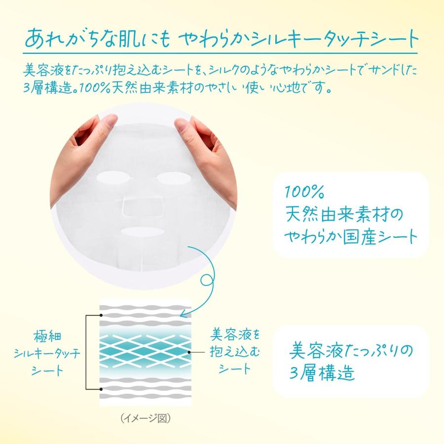 CLEAR TURN 爆買 KOSE クリアターン ごめんね素肌 キニナルマスク
