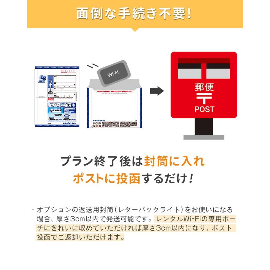 WiFi レンタル 7日 1日1GB おすすめ 短期 国内用 wi-fi ワイファイ ルーター レンタルWiFi wifiレンタル 旅行 出張 入院 引っ越し 一時帰国｜lucky-rental-shop｜06