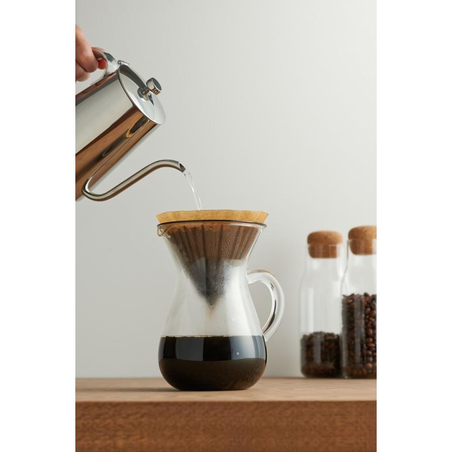 ケトル 900ml フタと一体型 片手で操作 ステンレス 細口 コーヒー
