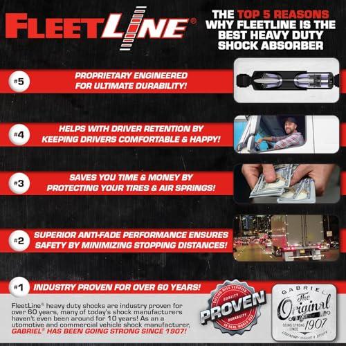 【並行輸入品】Gabriel 85319 Rear Fleetline Heavy Duty Shock Absorber Fits: 89の画像