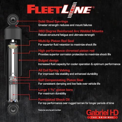 【並行輸入品】Gabriel 85319 Rear Fleetline Heavy Duty Shock Absorber Fits: 89の画像