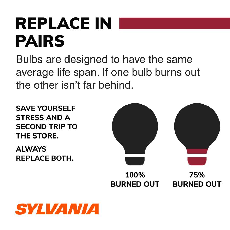 【並行輸入品】SYLVANIA 3157 Long Life Miniature Bulb, (Contains 2 Bulbs) SYLVAN_3