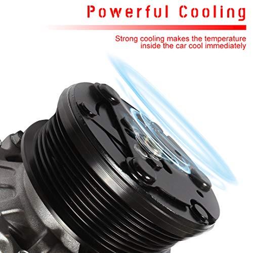 【並行輸入品】cciyu エアコンコンプレッサー M ercury Mountaineer用 L incolnアビエーター用 F ord E15_7