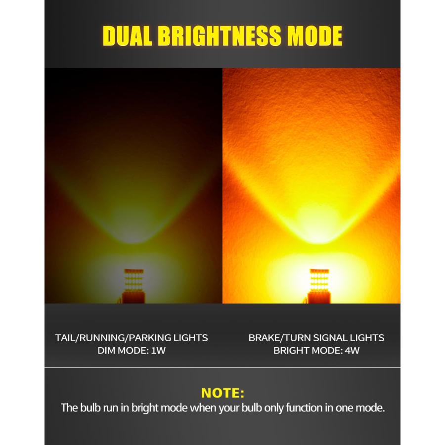 【並行輸入品】AUXLIGHT Upgraded 1156 7506 BA15S 1003 1141 1156A LED Bulbs, Ultの画像