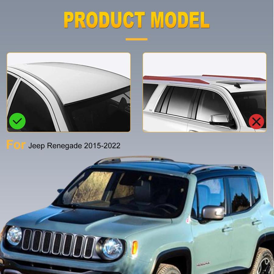 【並行輸入品】 OCPTY Roof Rack Side Rails for Jeep Renegade 2015 2022 Roof Side