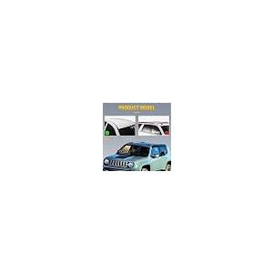 【並行輸入品】 OCPTY Roof Rack Side Rails for Jeep Renegade 2015 2022 Roof Side