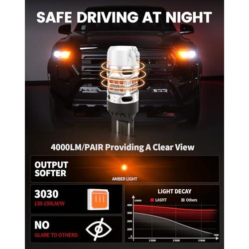 【並行輸入品】LASFIT T3 7440 7443 LED 電球 アンバー 7444NA 内蔵抵抗器 100%エラーフリー 4TH トヨタ タの画像