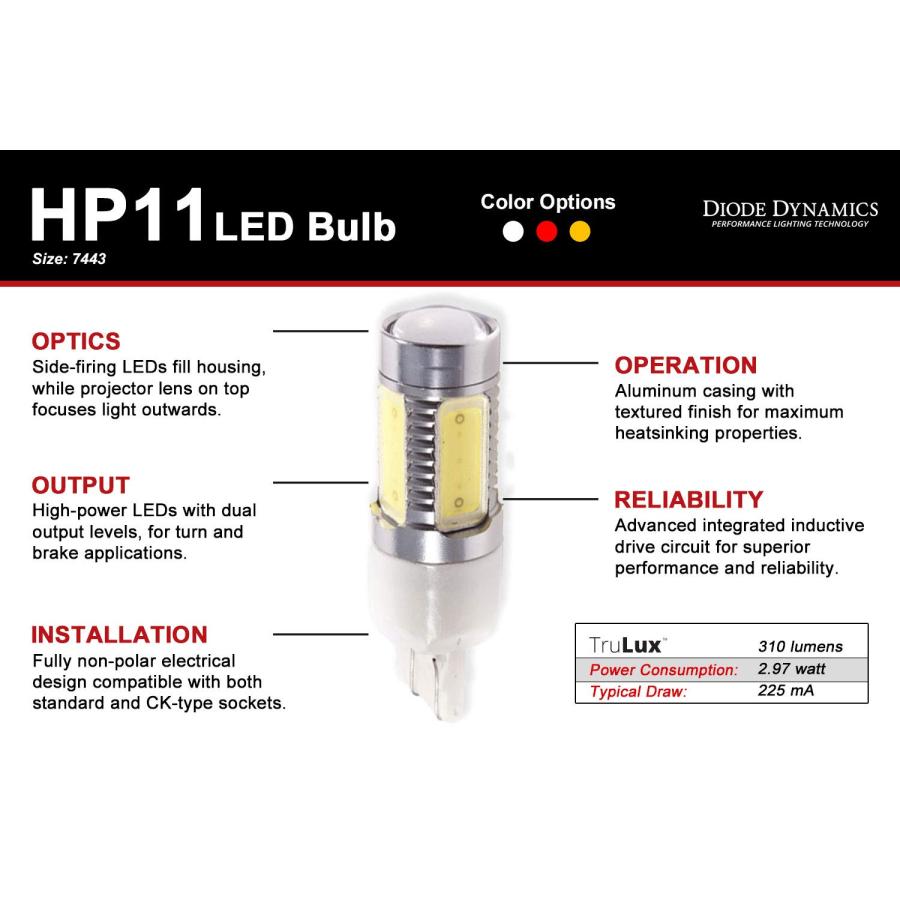 【並行輸入品】ダイオード ダイナミックス 7440/7443 HP11 ウィンカー LED電球 (ペア) アンバー Diode Dynamicsの画像