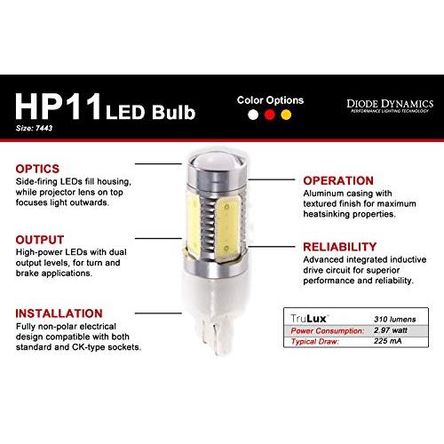 【並行輸入品】ダイオード ダイナミックス 7440/7443 HP11 ウィンカー LED電球 (ペア) アンバー Diode Dynamicsの画像