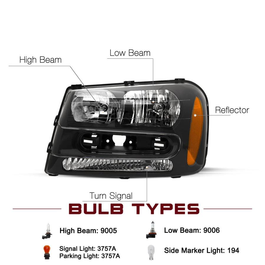 【並行輸入品】JSBOYAT Headlight Assembly with Bulbs Replacement for 2002 2009_3