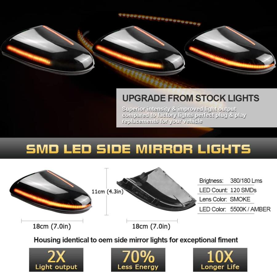 【並行輸入品】Jinfili シーケンシャル アンバー LED サイドミラー ウィンカー 牽引ライト アセンブリ ブリンカー ホワイト 水たまりの画像