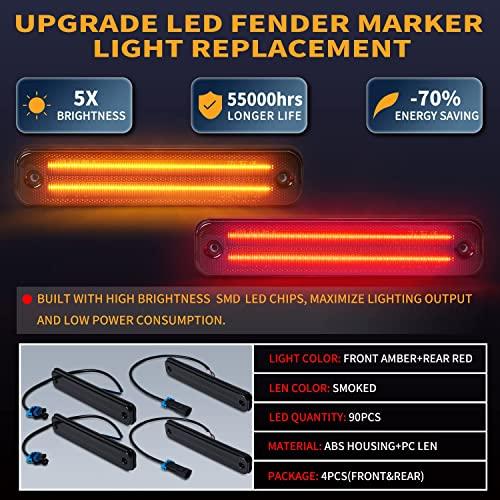 【並行輸入品】Gempro LEDサイドマーカーライト 4個 2003 2009 Hum mer H2 フェンダーライトキット フロント アンバの画像
