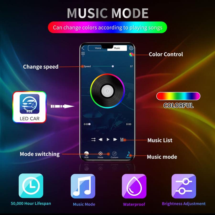 【並行輸入品】Sidaqi Universal 6 in 1 LED Grille Lights with APP Control,DIY R_9